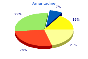 purchase 100 mg amantadine fast delivery