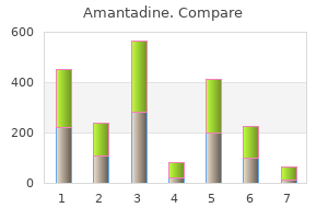 100 mg amantadine free shipping