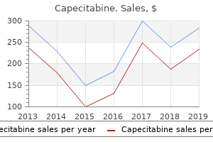 capecitabine 500 mg lowest price