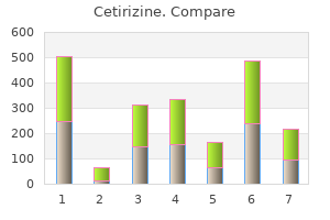 generic cetirizine 5mg line