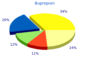 150 mg bupropion for sale