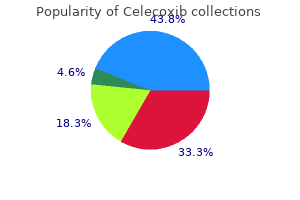 order celecoxib online now