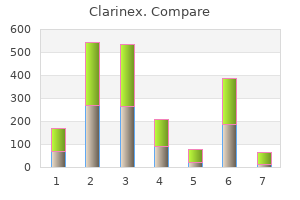 purchase cheap clarinex line