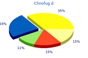 generic 100 mg clinofug d with visa