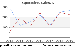 discount 30mg dapoxetine with visa