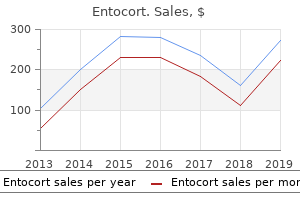 buy cheap entocort 100 mcg on-line
