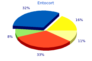 purchase discount entocort