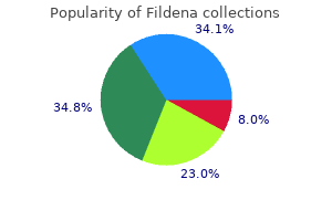 order fildena 150mg online