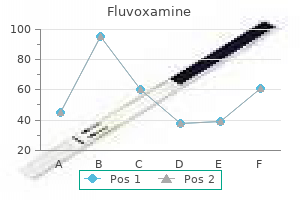 purchase fluvoxamine in united states online