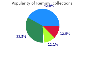 discount reminyl online master card