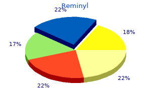 buy reminyl 4mg cheap