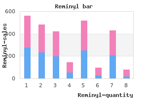 purchase reminyl online