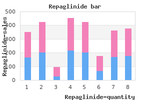 generic 2mg repaglinide