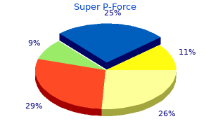 order super p-force 160mg with visa