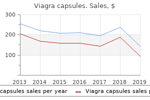viagra capsules 100mg visa