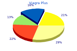 purchase viagra plus 400mg on line