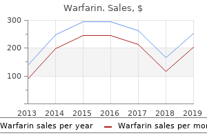 purchase warfarin with mastercard