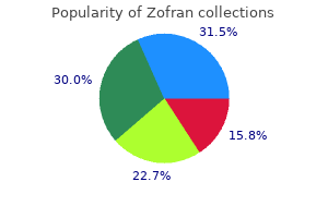buy discount zofran 4mg online