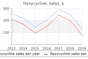 doxycycline 100 mg with mastercard