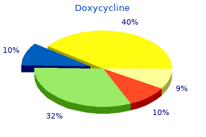 buy discount doxycycline 200mg