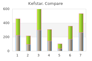 buy kefstar with paypal