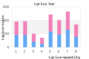 discount generic lyrica uk