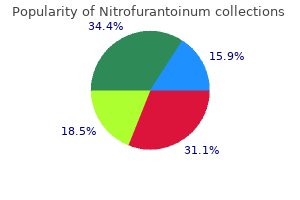 order on line nitrofurantoinum