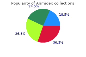 arimidex 1 mg generic