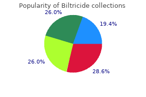 buy cheap biltricide