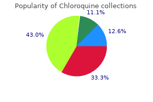 purchase chloroquine 250 mg otc