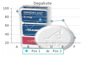 purchase 250 mg depakote overnight delivery