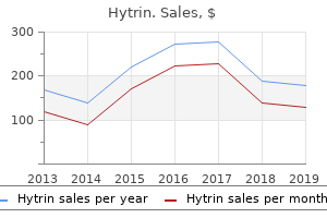 hytrin 2 mg fast delivery