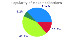 generic 10mg maxalt with amex