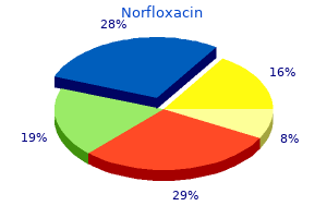 discount norfloxacin 400 mg online