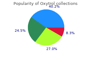 cheap 5mg oxytrol with mastercard
