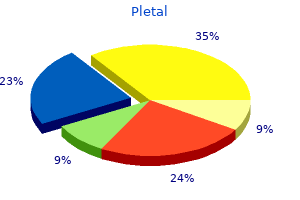 pletal 50 mg fast delivery