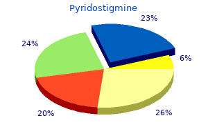 60 mg pyridostigmine with mastercard