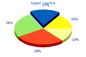order super levitra 80 mg without prescription