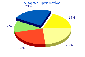 generic 100mg viagra super active