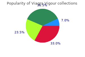 purchase 800 mg viagra vigour free shipping