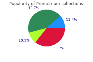 buy cheap prometrium