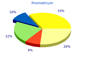 cheap prometrium line