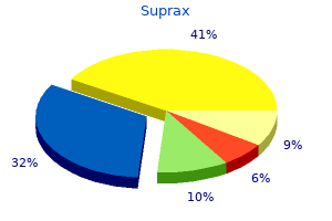 purchase cheap suprax on line
