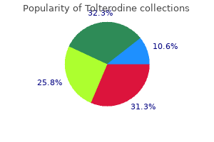 purchase cheap tolterodine online