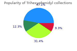 cheap trihexyphenidyl express