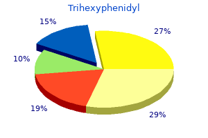 buy generic trihexyphenidyl pills