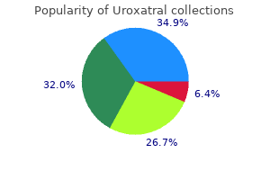 order cheapest uroxatral and uroxatral