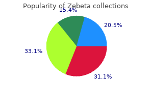 buy discount zebeta on-line
