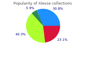 purchase on line alesse