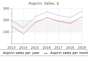 cheap generic aspirin uk